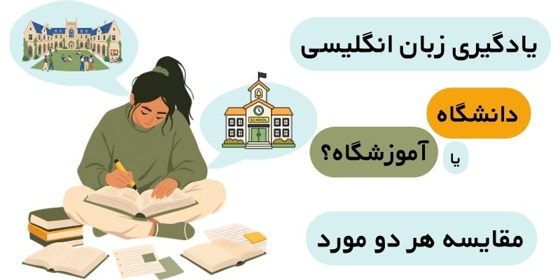 یادگیری زبان انگلیسی آموزشگاه یا دانشگاه (5) یادگیری زبان انگلیسی دانشگاه یا آموزشگاه؟ مقایسه هر دو مورد