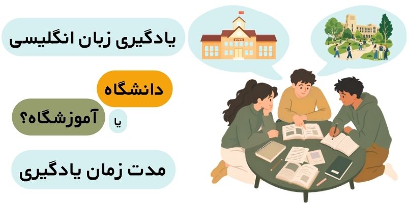 یادگیری زبان انگلیسی آموزشگاه یا دانشگاه (6) یادگیری زبان انگلیسی دانشگاه یا آموزشگاه؟ مدت زمان یادگیری